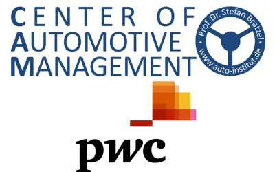 AutomotiveINNOVATIONS Award 2021: Zuliefererbewerbung