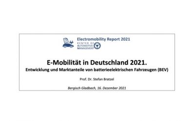 E-Mobilität in Deutschland 2021