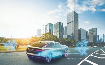 automotiveIT: Volkswagen ist Innovationsführer der Autobranche