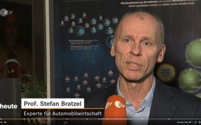 ZDF heute, Elektromobilität