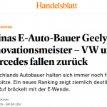 Handelsblatt: Elektromobilität: Chinas E-Auto-Bauer Geely ist Innovationsmeister – VW und Mercedes fallen zurück