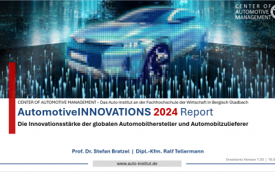 AutomotiveINNOVATIONS Award 2024: Die innovationsstärksten Automobilhersteller (Markenebene) im Technologiefeld Elektromobilität 2024
