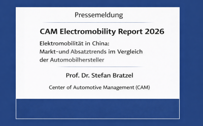 China bleibt Taktgeber, Europa beschleunigt, USA schwächen sich ab