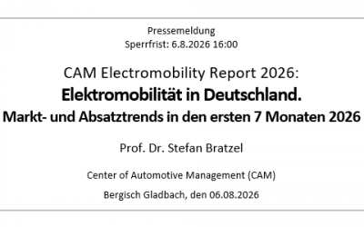 Elektromobilität in Deutschland: Markt- und Absatztrends in den ersten 7 Monaten 2026