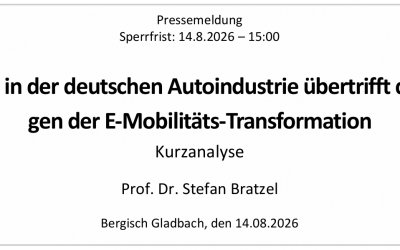 Stellenabbau in der deutschen Autoindustrie übertrifft die Erwartungen der E-Mobilitäts-Transformation